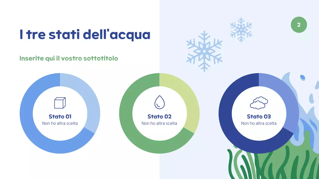 Presentazione della mostra Blue Minimal Nature