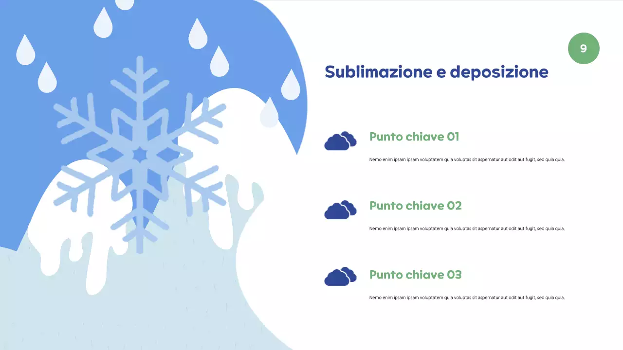 Presentazione della mostra Blue Minimal Nature