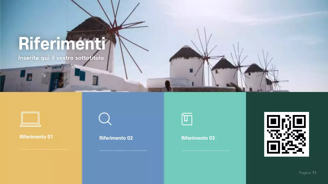 Presentazione di Blue Modern Norway