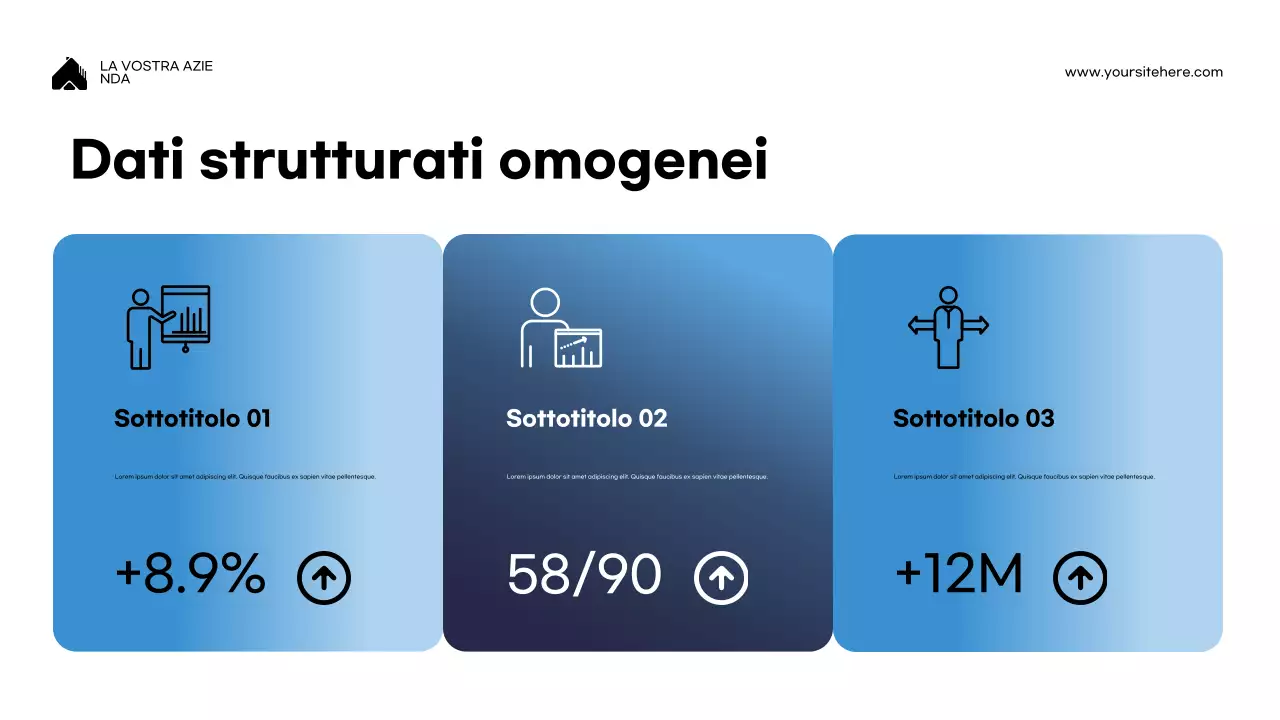 Presentazione della lezione di programmazione moderna blu