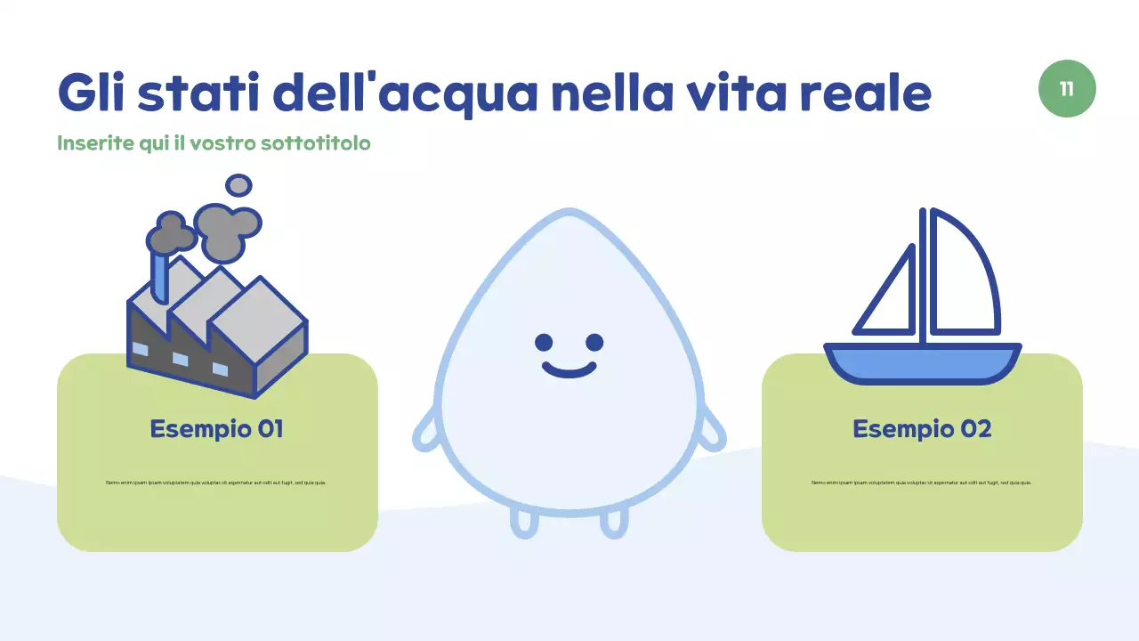 Presentazione della mostra Blue Minimal Nature