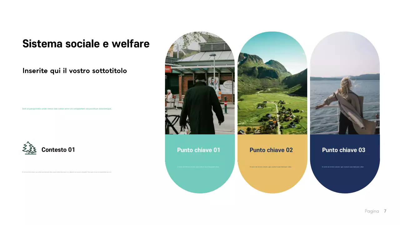 Presentazione di Blue Modern Norway