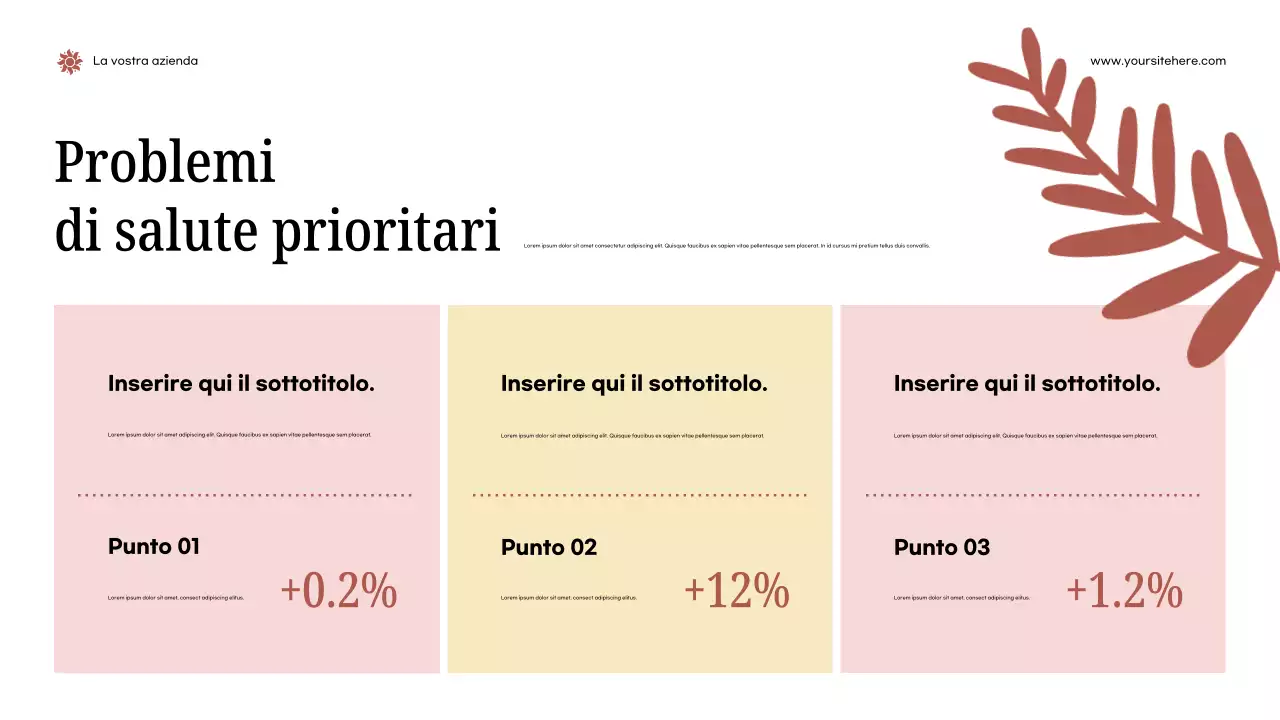 Presentazione dell'annuncio di Pink Modern Health