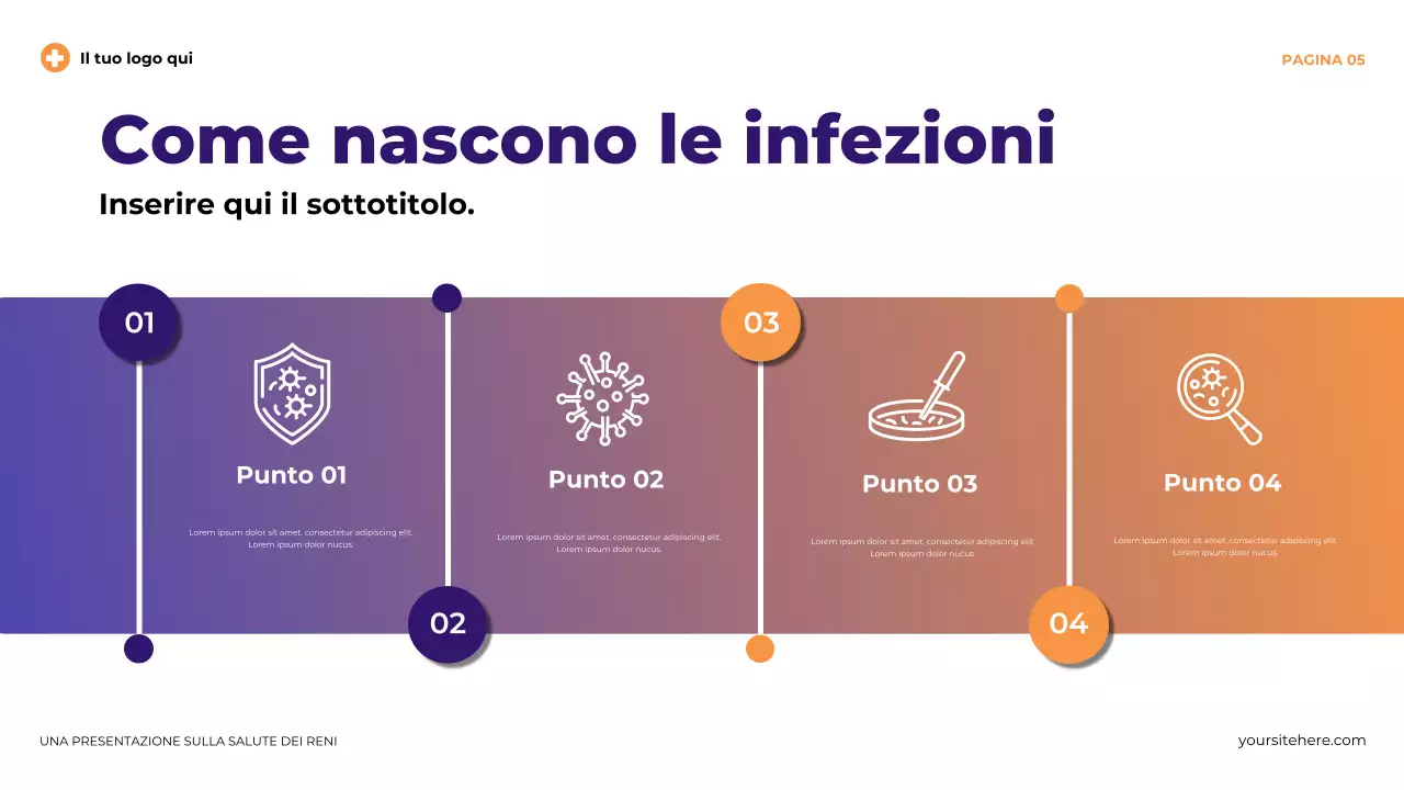 Presentazione illustrativa moderna viola sulla salute renale