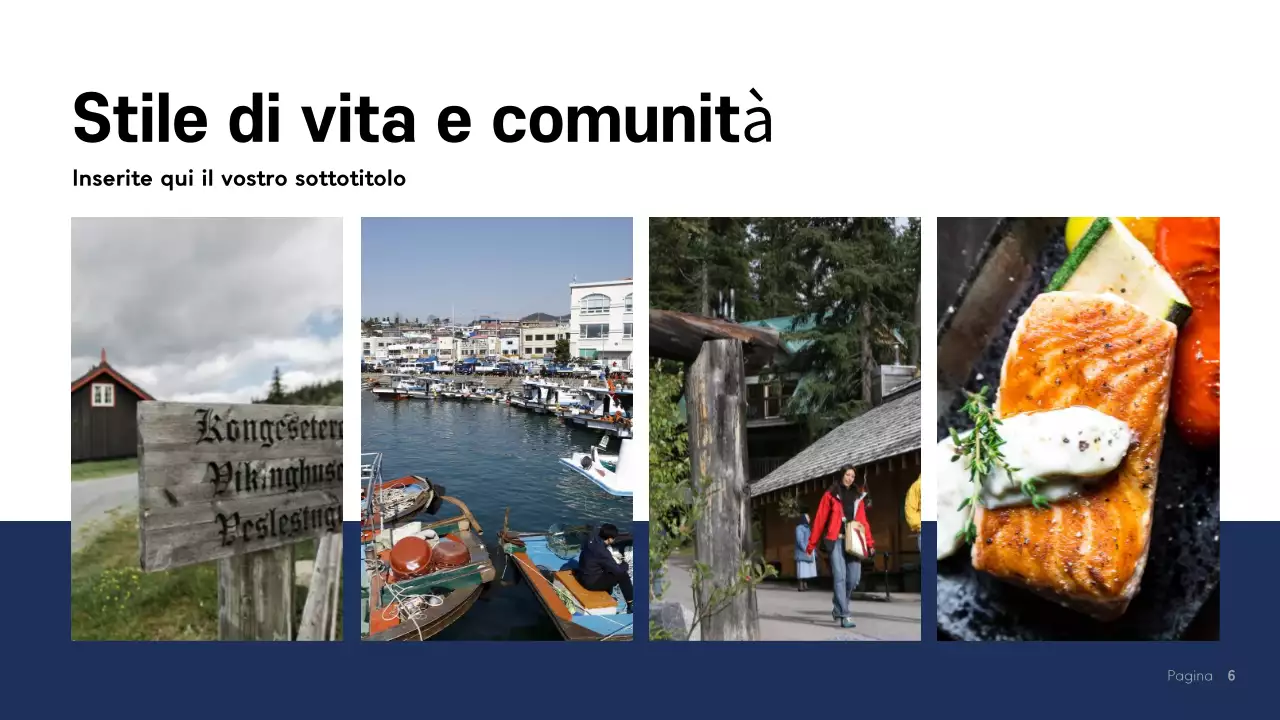 Presentazione di Blue Modern Norway