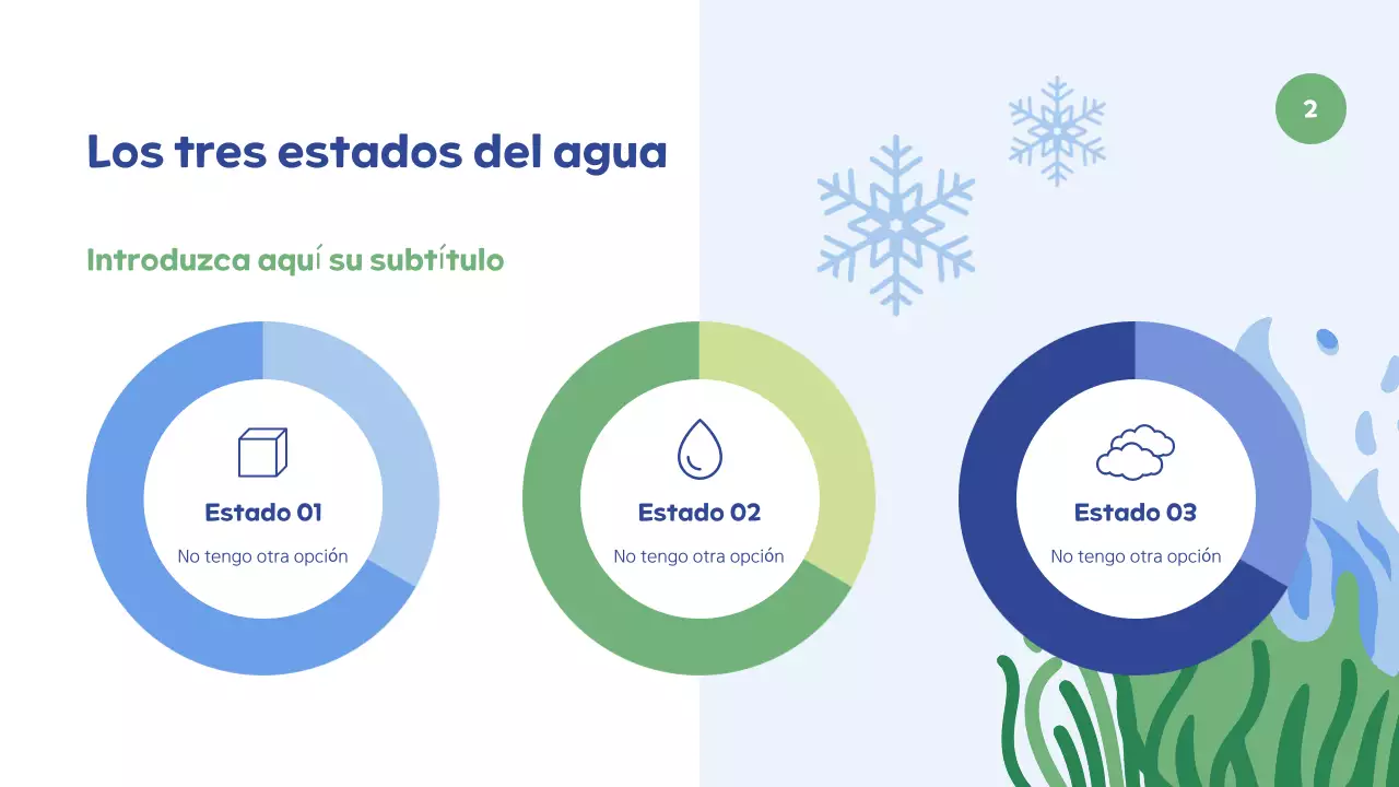 Presentación de la exposición Naturaleza minimalista azul