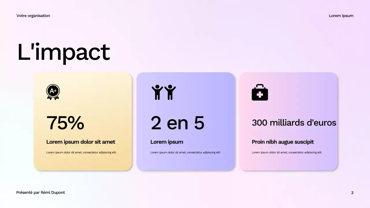 Présentation du guide de bien-être moderne et blanc