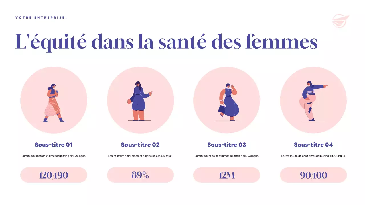 Présentation de l'annonce Purple Modern Health