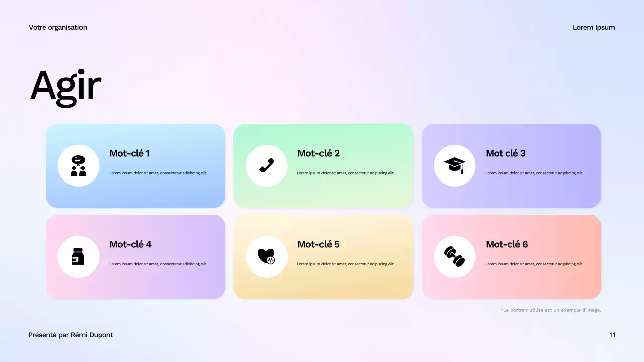 Présentation du guide de bien-être moderne et blanc