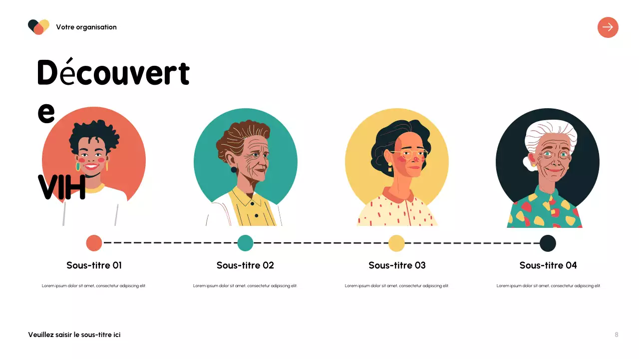 Présentation du guide de santé moderne Orange