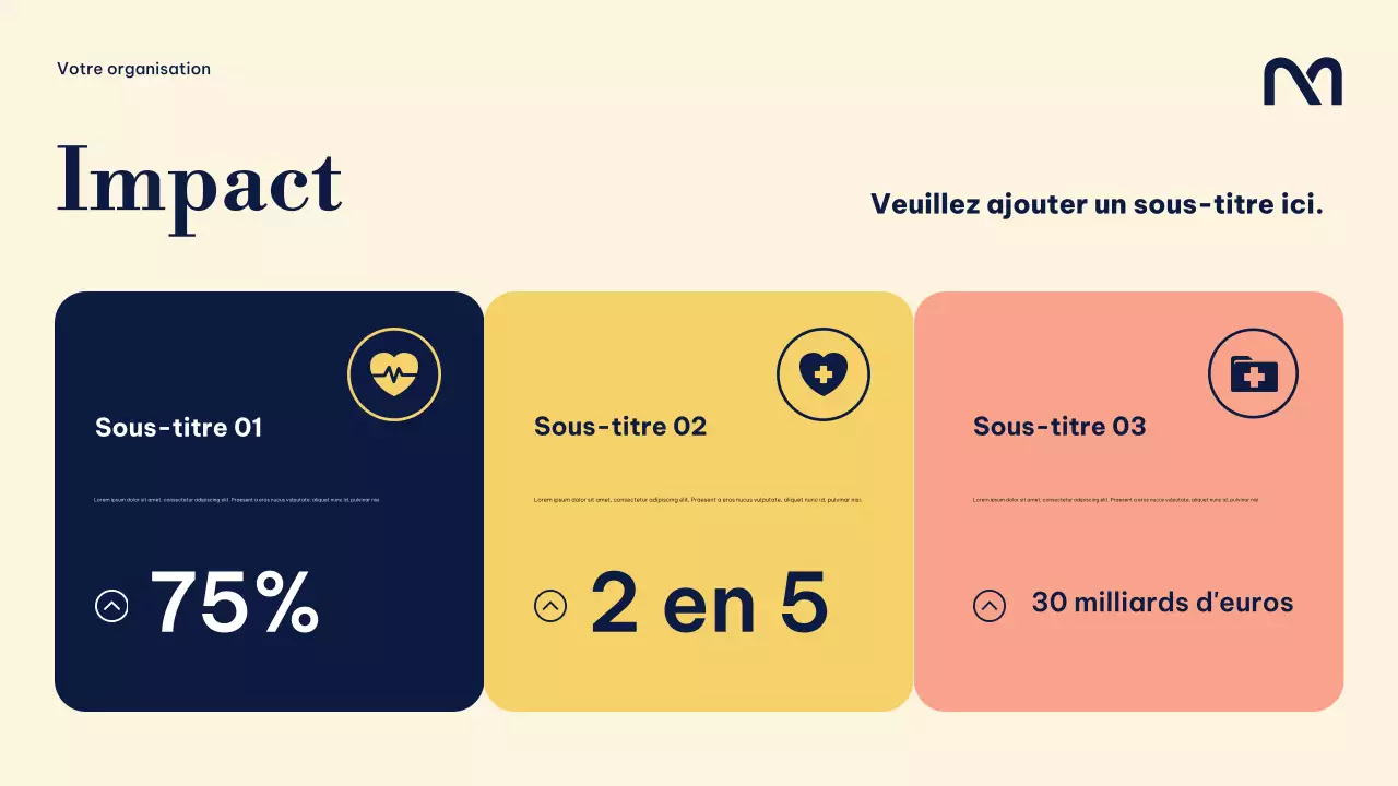 Présentation du guide de méditation moderne de la Marine