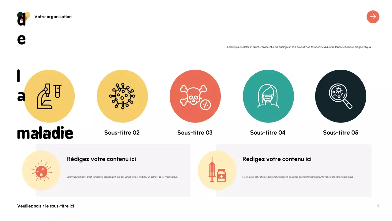 Présentation du guide de santé moderne Orange