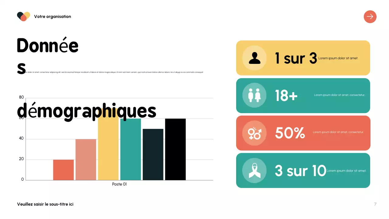 Présentation du guide de santé moderne Orange