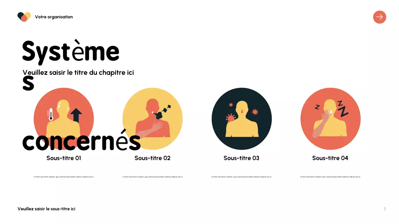 Présentation du guide de santé moderne Orange