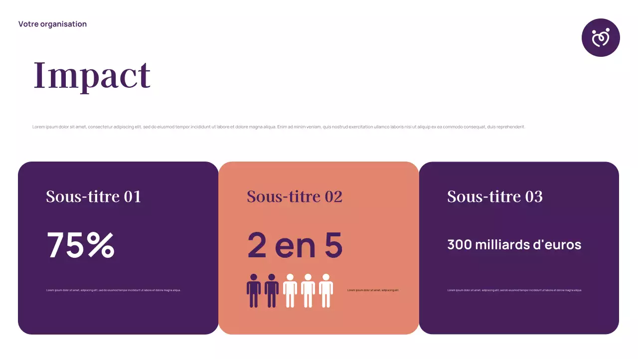 Présentation du guide de méditation Mint Modern