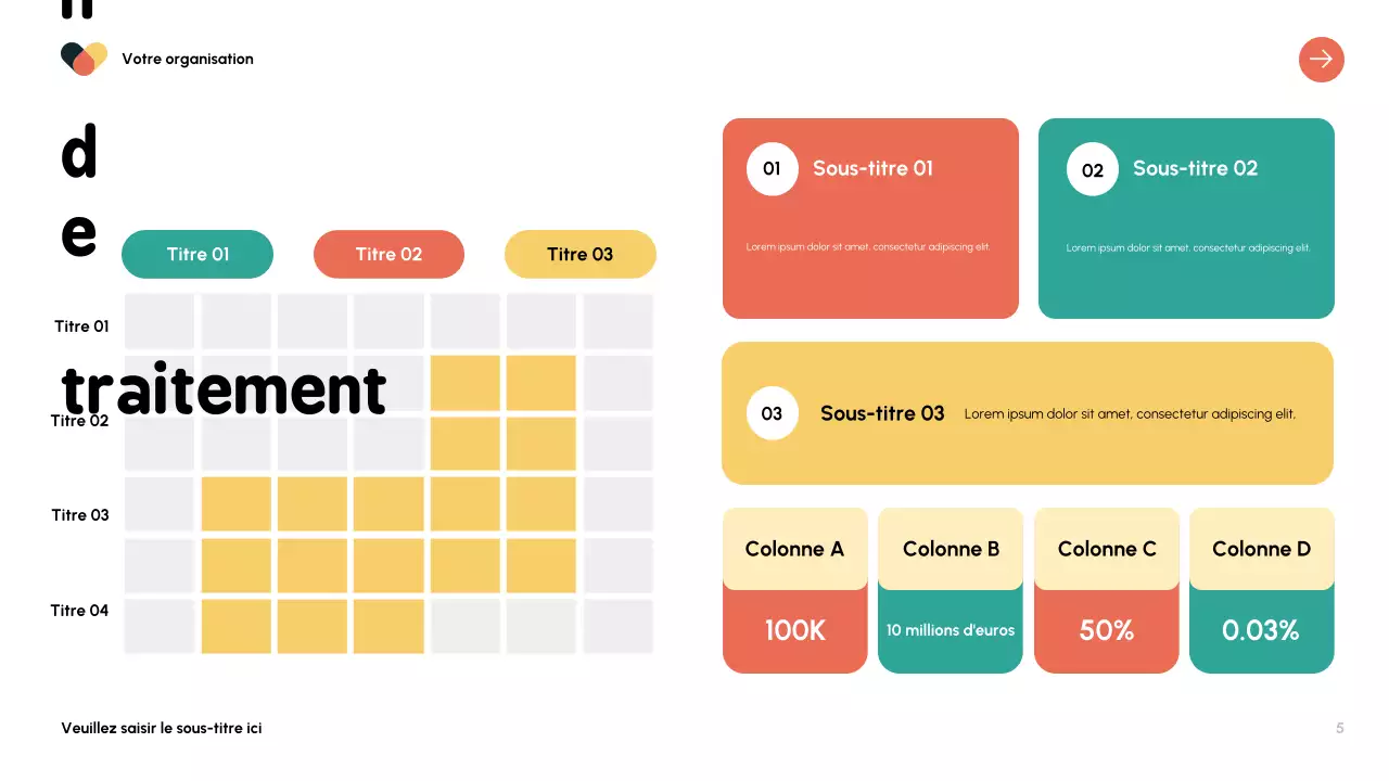 Présentation du guide de santé moderne Orange