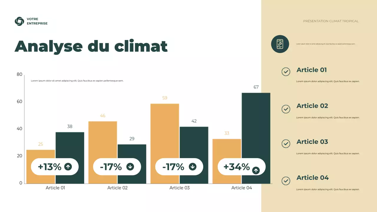 Présentation des informations climatiques sur le vert rustique