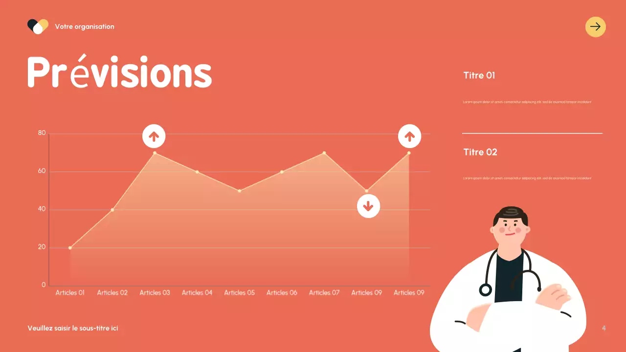 Présentation du guide de santé moderne Orange