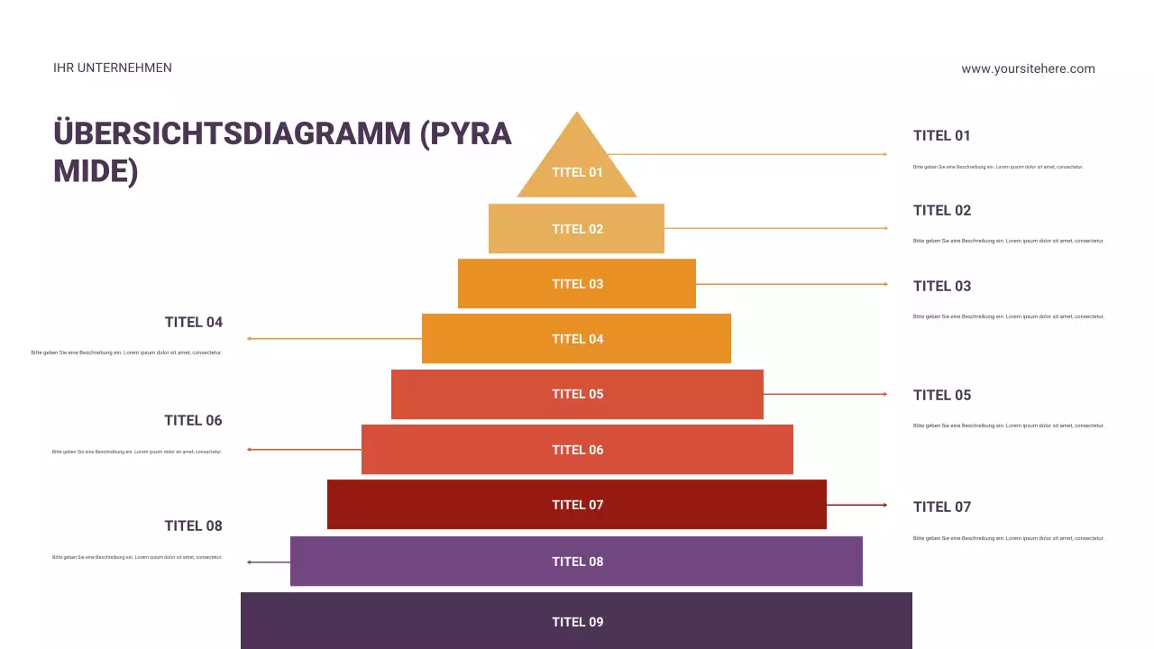 Red Professional Sicherheitsleitfaden Präsentation