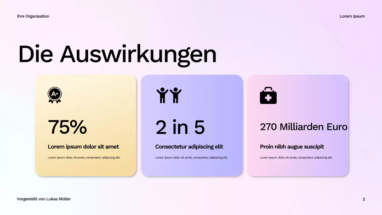 Weißer moderner Wellness-Leitfaden Präsentation