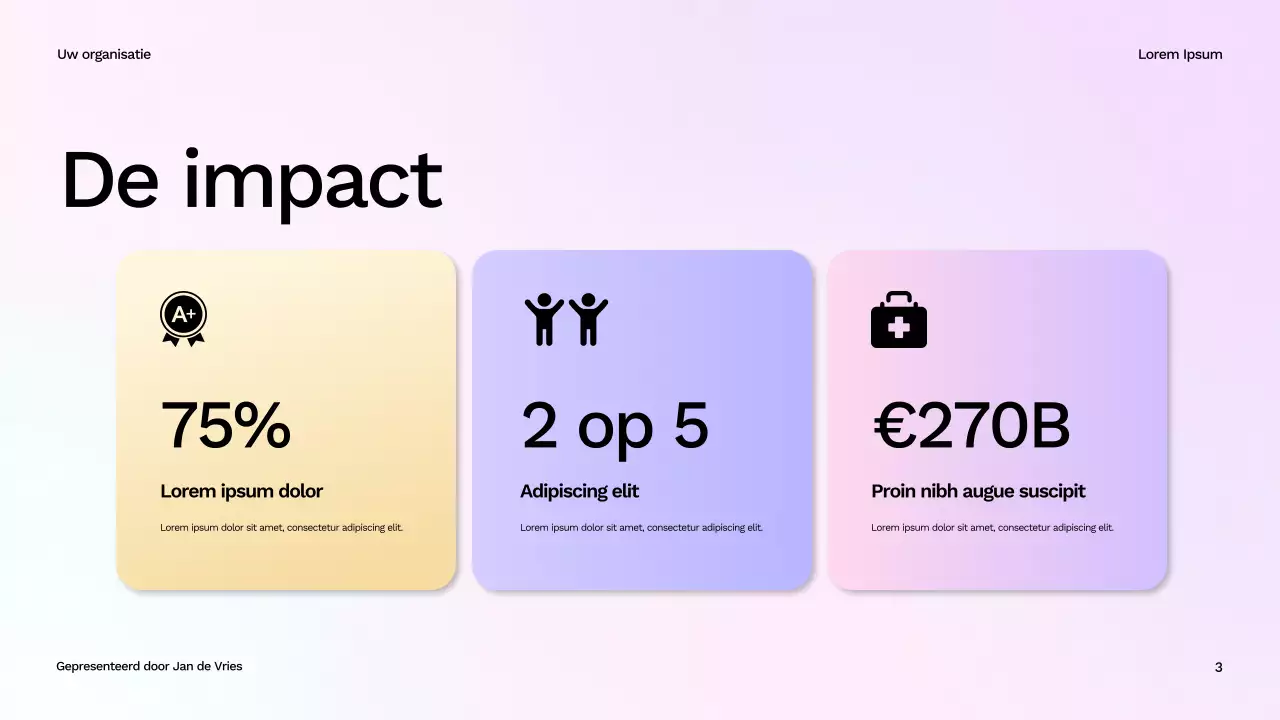 Presentatie van de White Modern Wellness Guide