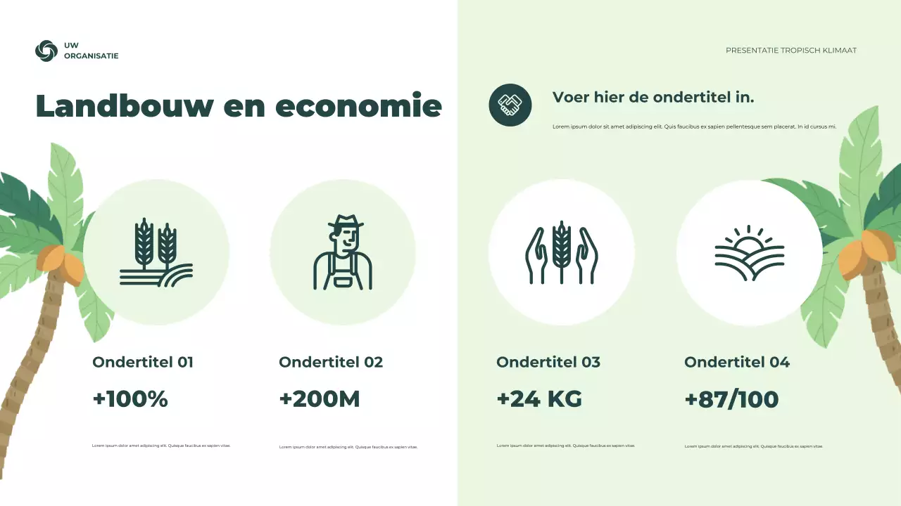 Presentatie van informatie over het groene rustieke klimaat