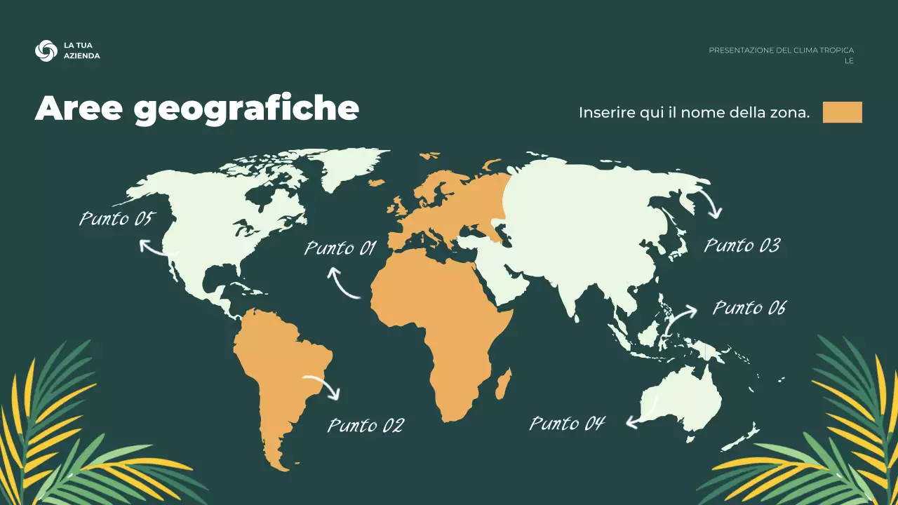 Presentazione delle informazioni sul clima rustico verde