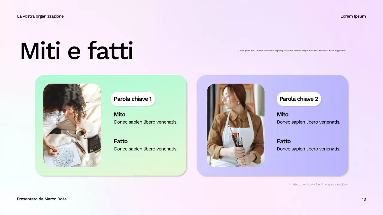 Presentazione della Guida al Benessere Moderno Bianco