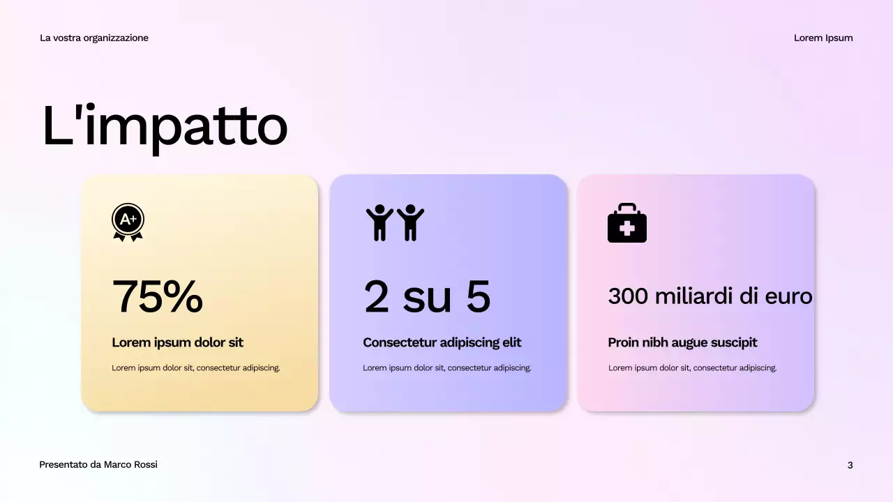 Presentazione della Guida al Benessere Moderno Bianco