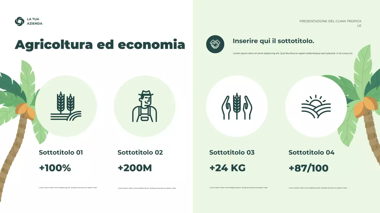 Presentazione delle informazioni sul clima rustico verde