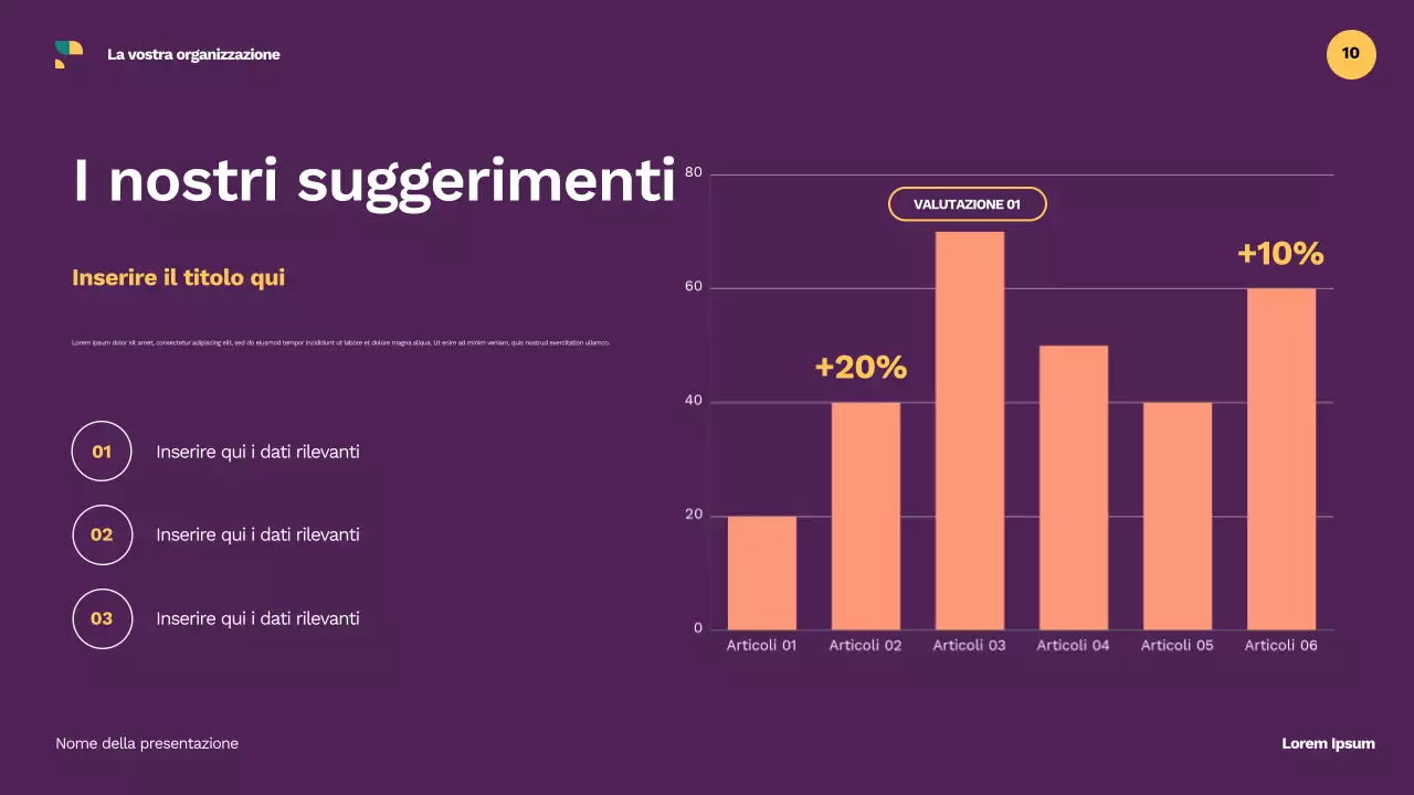 Presentazione della guida alla Purple Comic School