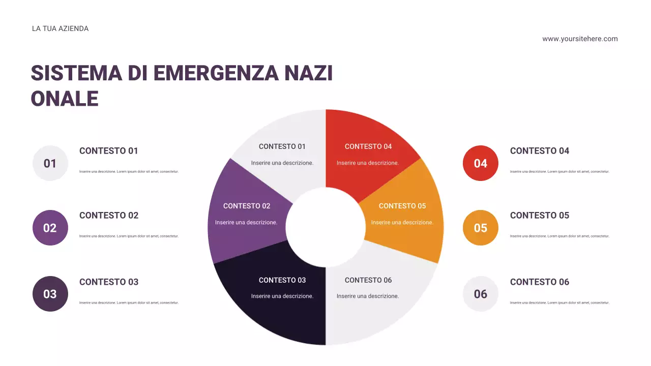 Presentazione della Guida alla sicurezza professionale rossa