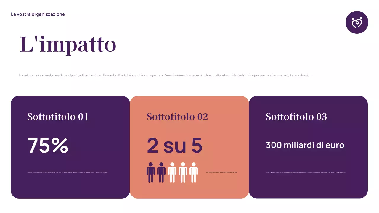 Presentazione della guida alla meditazione moderna Mint