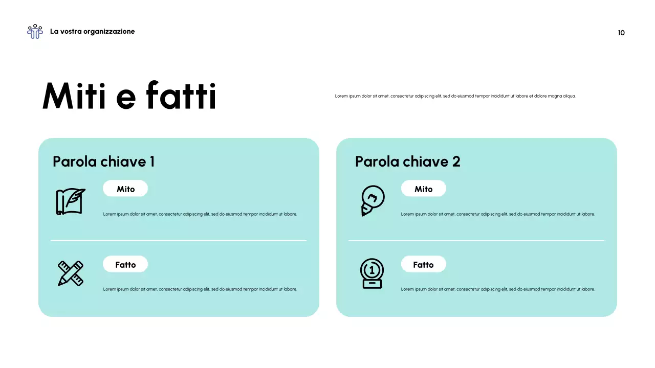 Presentazione della conferenza sulla salute mentale moderna di Mint