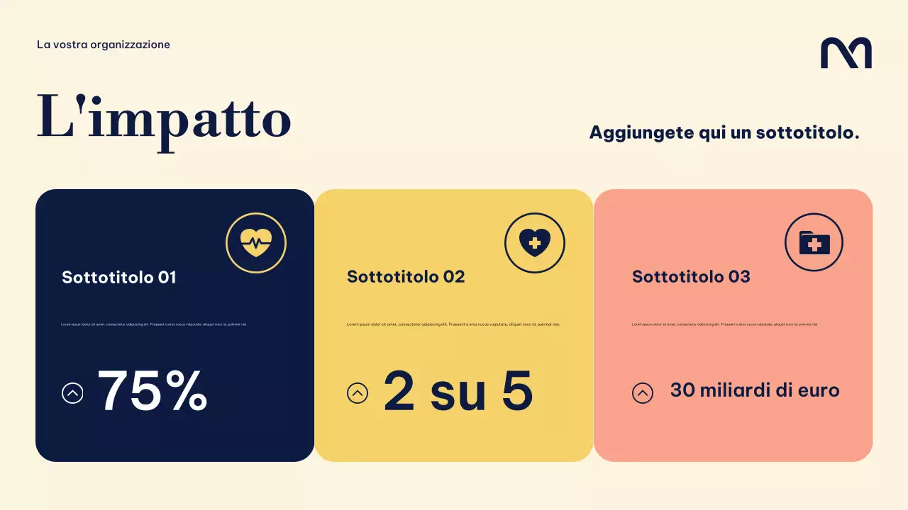 Presentazione della guida alla meditazione moderna della Marina