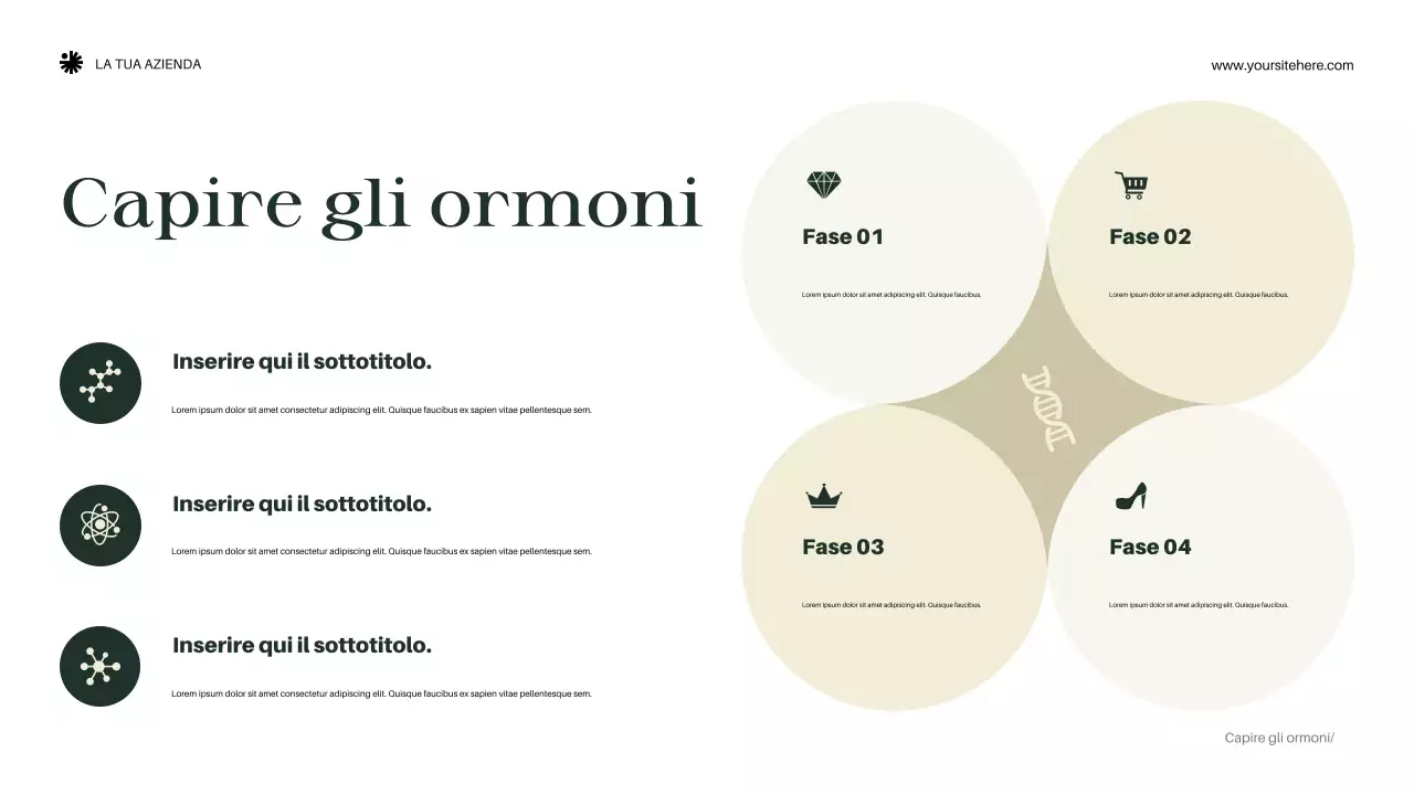 Presentazione dell'annuncio di Green Elegant Wellness