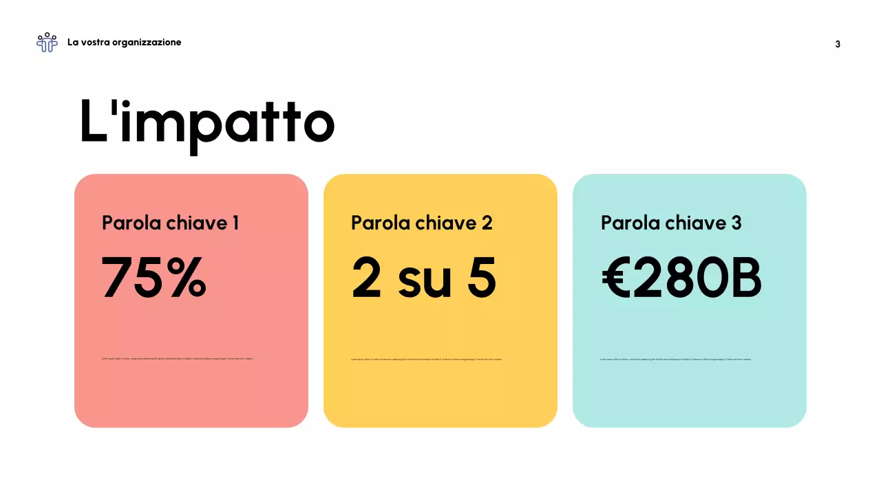 Presentazione della conferenza sulla salute mentale moderna di Mint