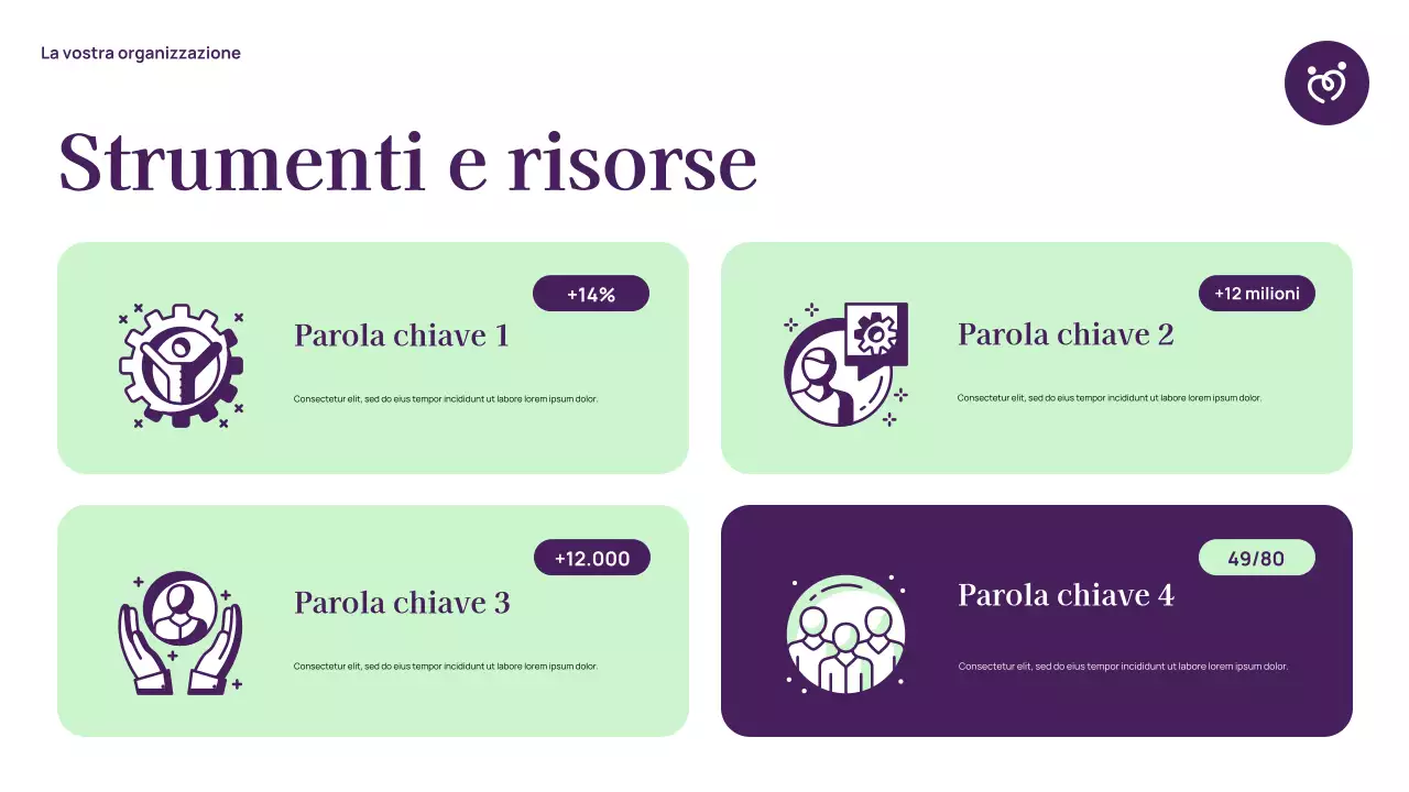 Presentazione della guida alla meditazione moderna Mint