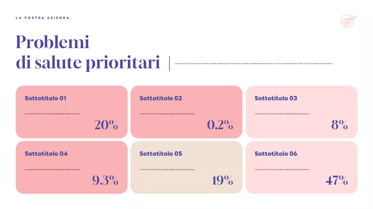 Presentazione dell'annuncio di Purple Modern Health