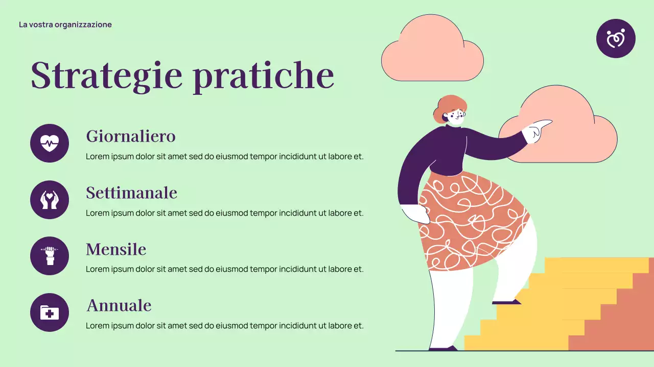 Presentazione della guida alla meditazione moderna Mint