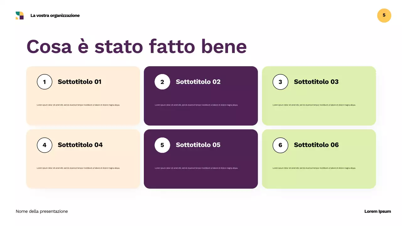 Presentazione della guida alla Purple Comic School