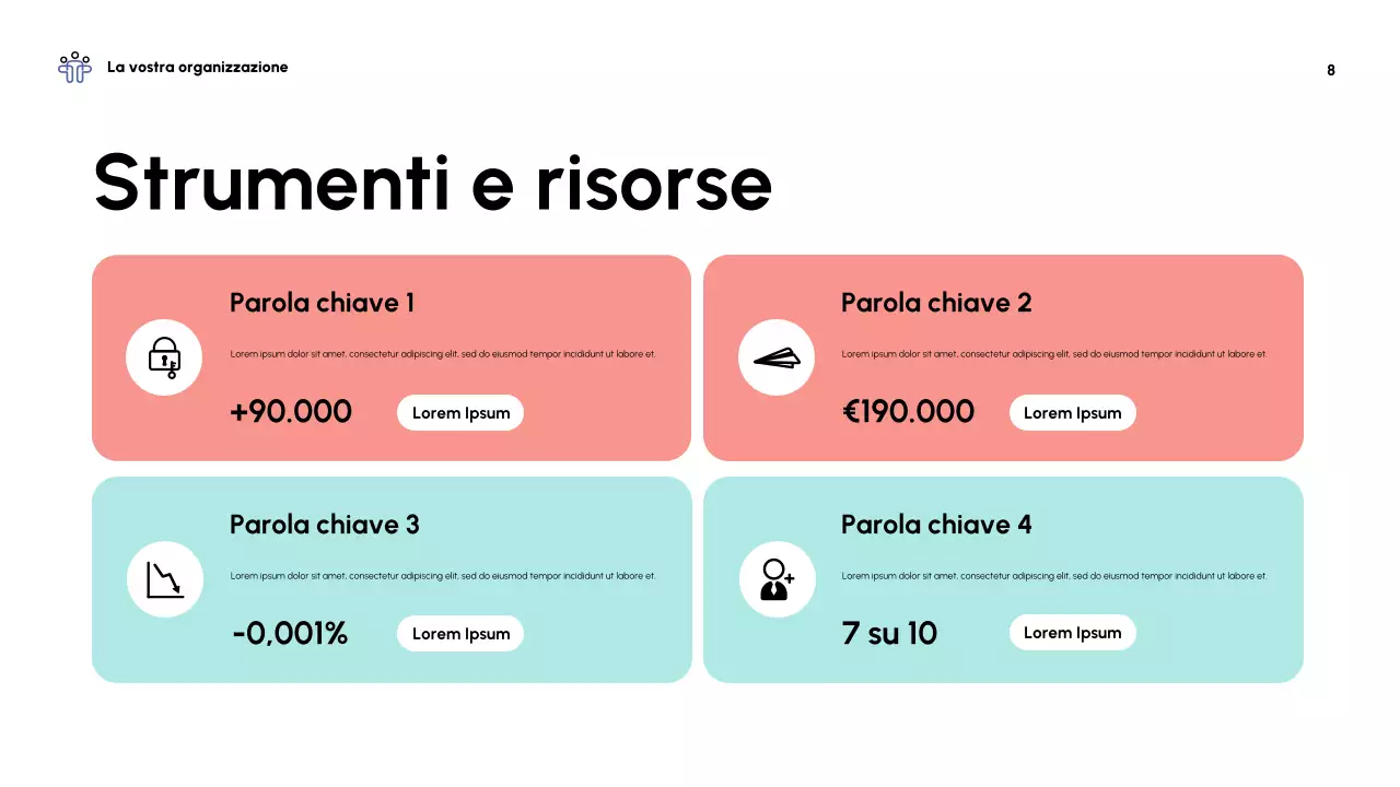 Presentazione della conferenza sulla salute mentale moderna di Mint