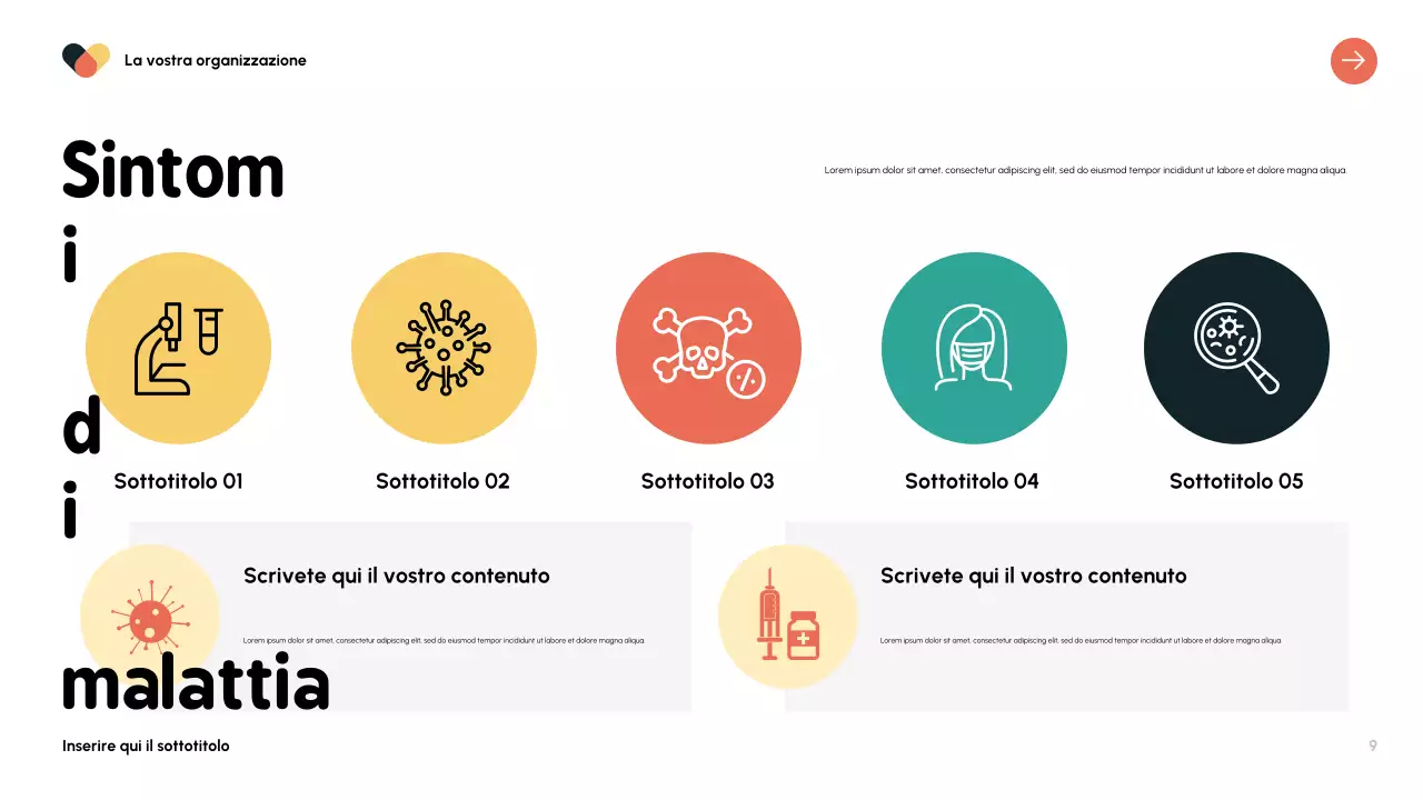 Presentazione della Guida alla Salute Moderna Arancione