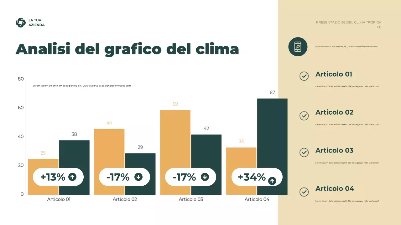 Presentazione delle informazioni sul clima rustico verde