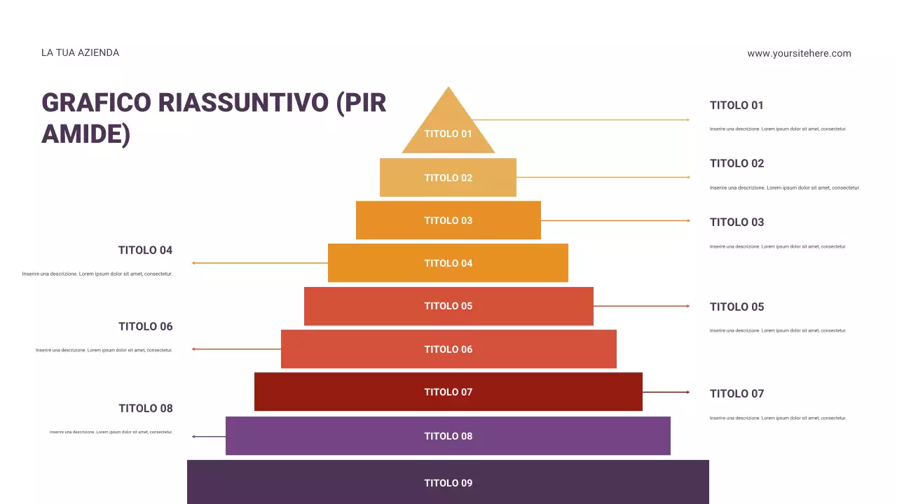 Presentazione della Guida alla sicurezza professionale rossa