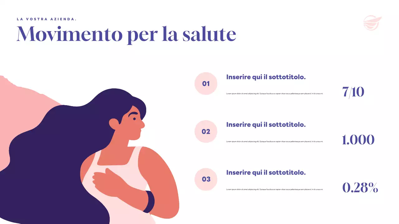 Presentazione dell'annuncio di Purple Modern Health