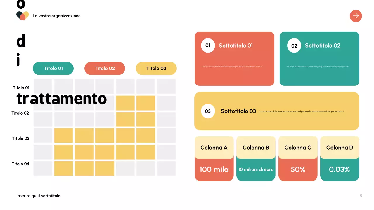 Presentazione della Guida alla Salute Moderna Arancione