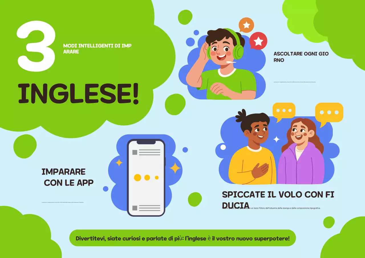 Poster guida al linguaggio giocoso verde