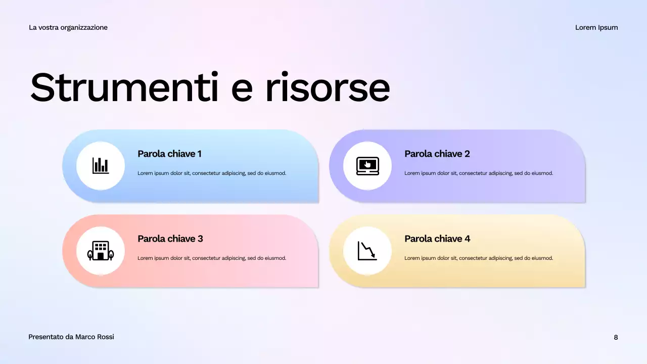 Presentazione della Guida al Benessere Moderno Bianco