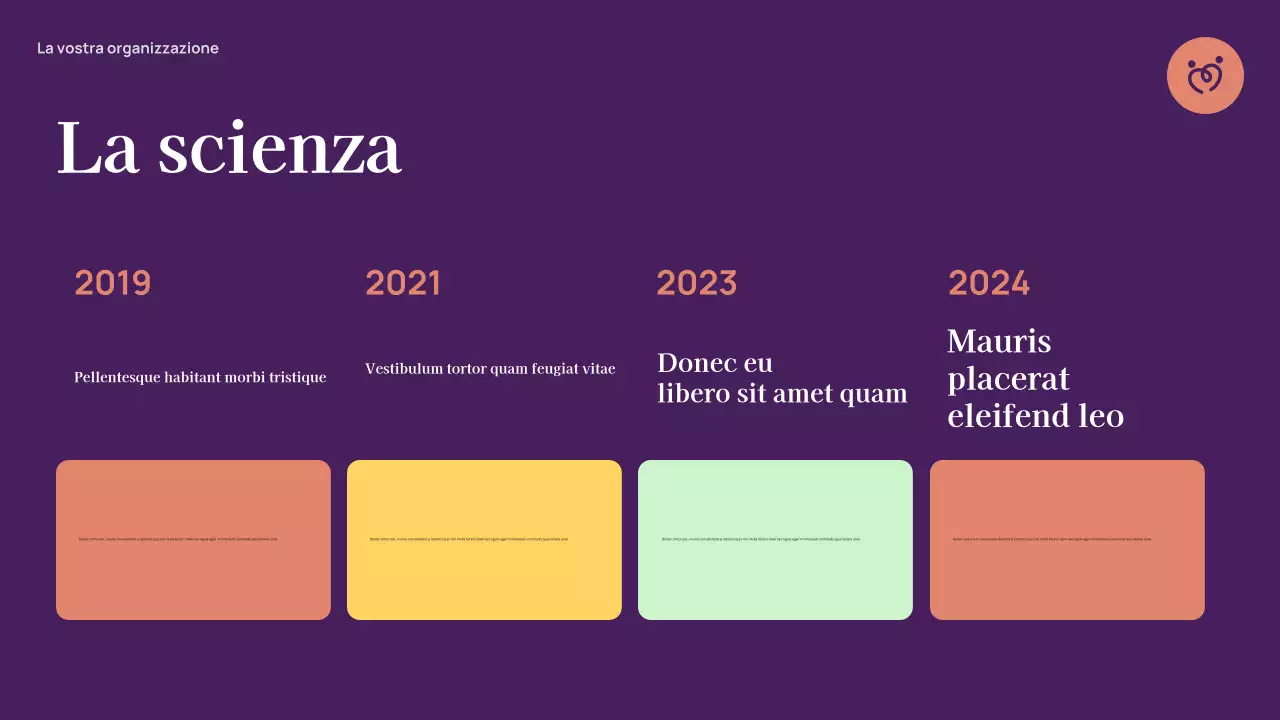 Presentazione della guida alla meditazione moderna Mint